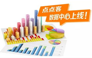 點(diǎn)點(diǎn)客數(shù)據(jù)中心上線 微信營銷活動運(yùn)營邁入大數(shù)據(jù)驅(qū)動新時(shí)代